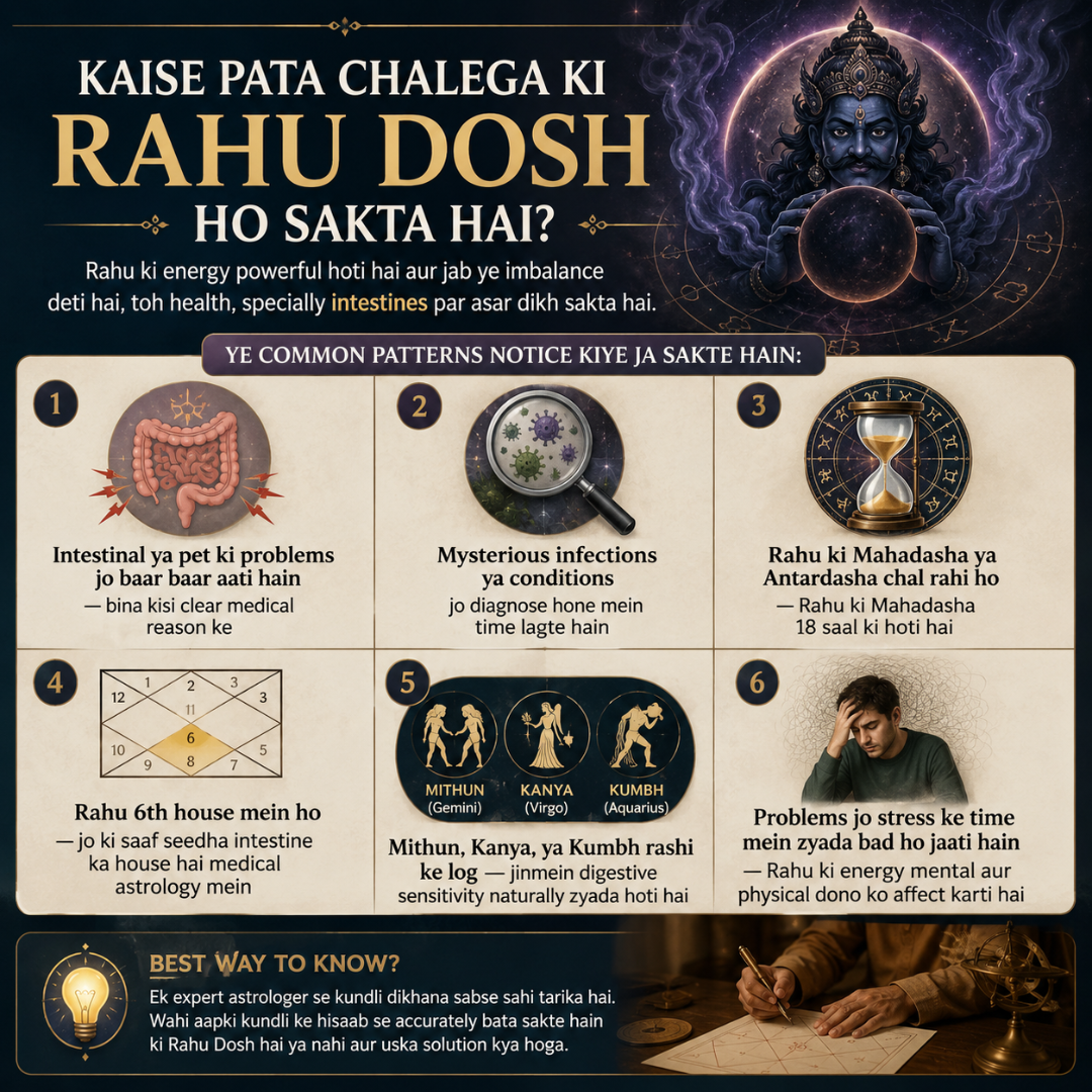 kaise pata chalega ki rahu dosh ho sakta h 